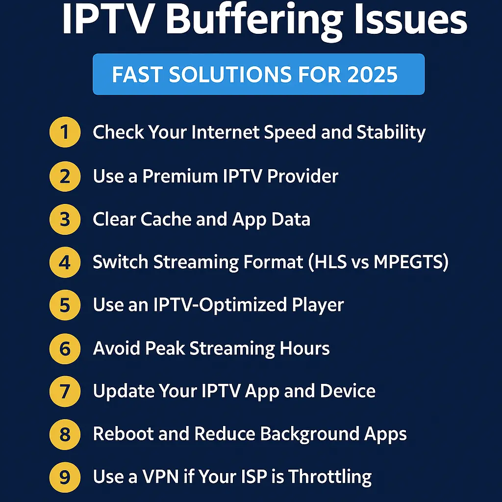 What Causes IPTV to Buffer?